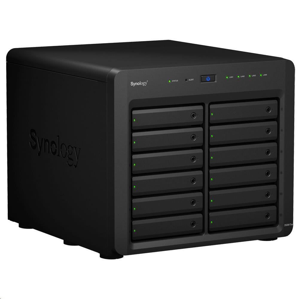 synology drive calculator synology drive calculator