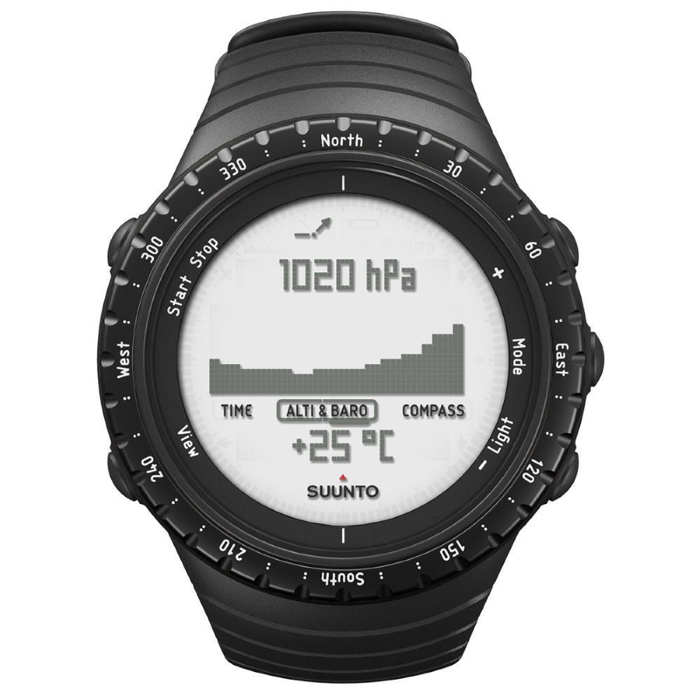 suunto core case size