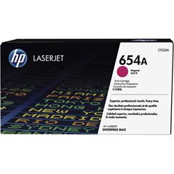 HP 653A Magenta LaserJet Toner Cartridge