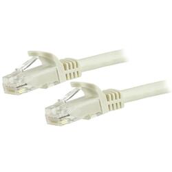 StarTech CAT6 7.5m White Snagless RJ45 Ethernet Cable 650MHz 100W PoE